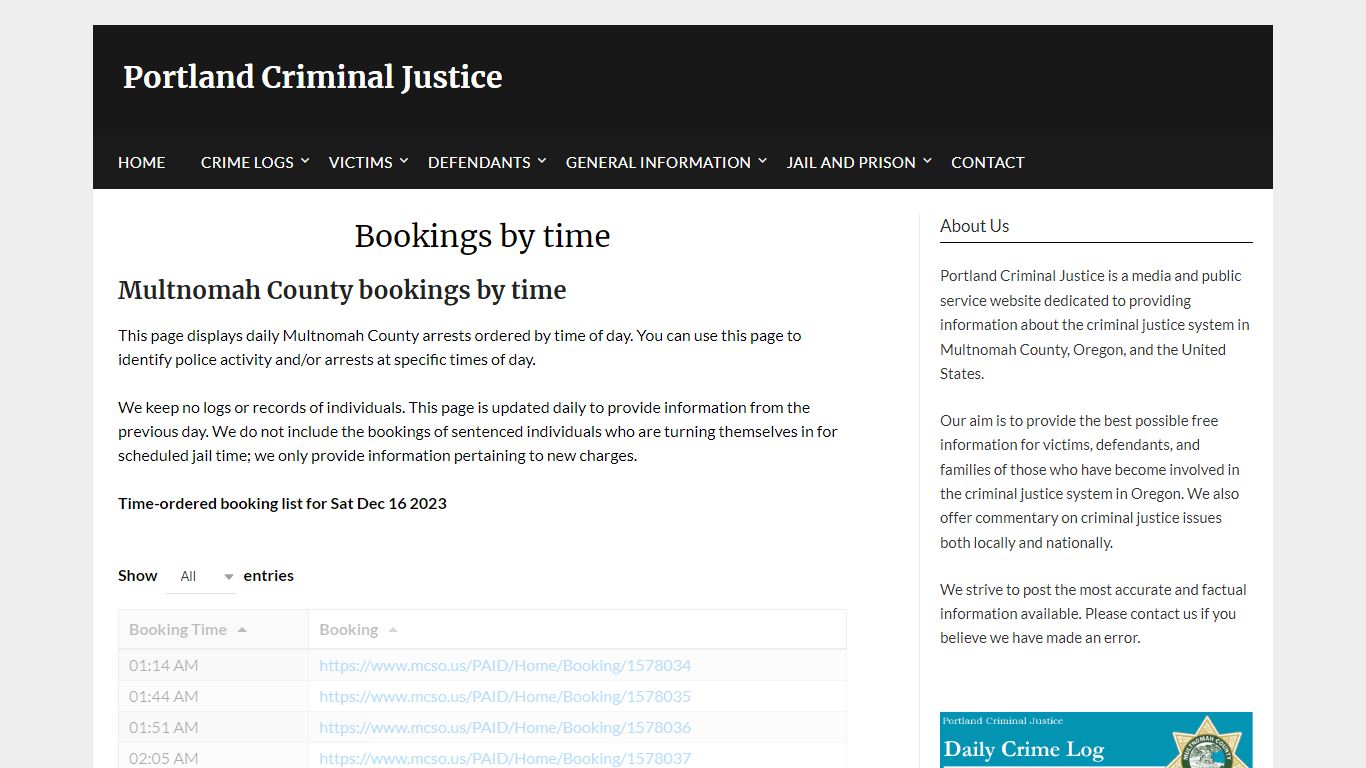Bookings by time - Portland Criminal Justice